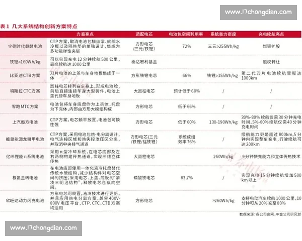 基于比赛打分系统的优化与创新研究探索如何提高评分公正性与准确性